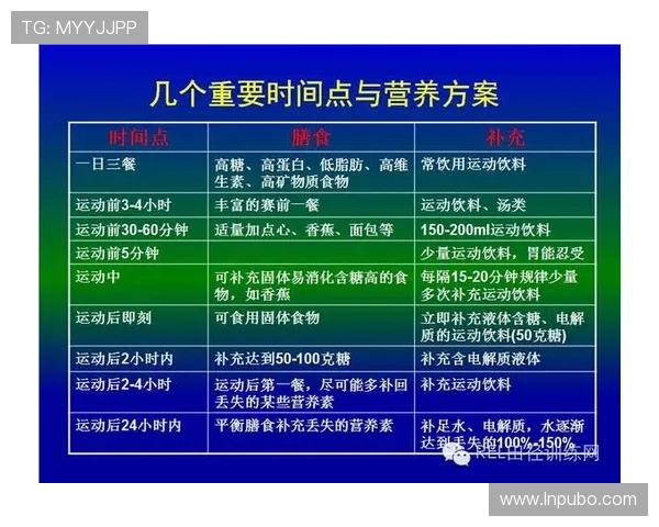 田径运动员训练与比赛中的常见注意事项及安全防护指南